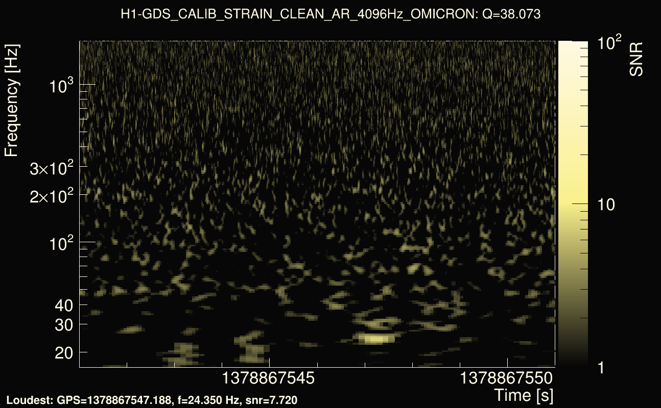 Omicron map Q3, det0, 1378867546