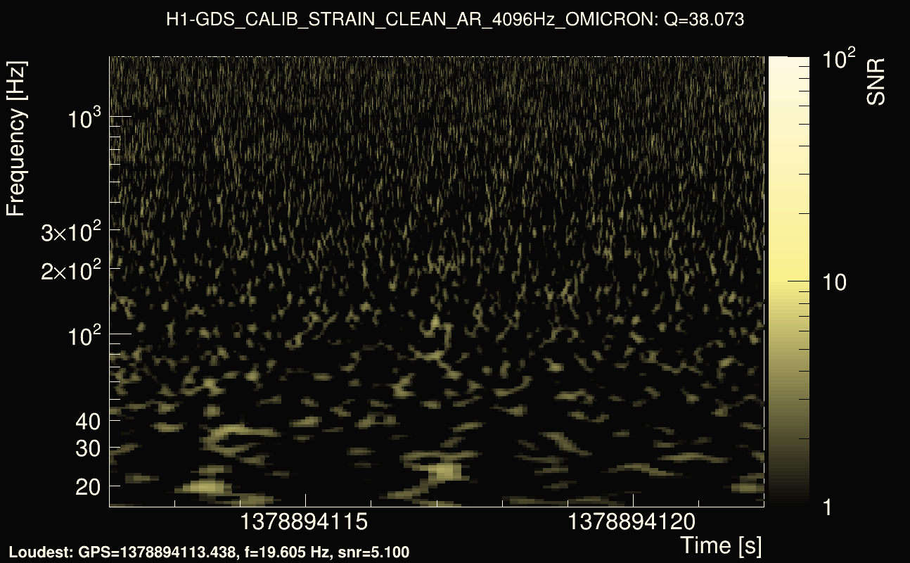 Omicron map Q3, det0, 1378894117