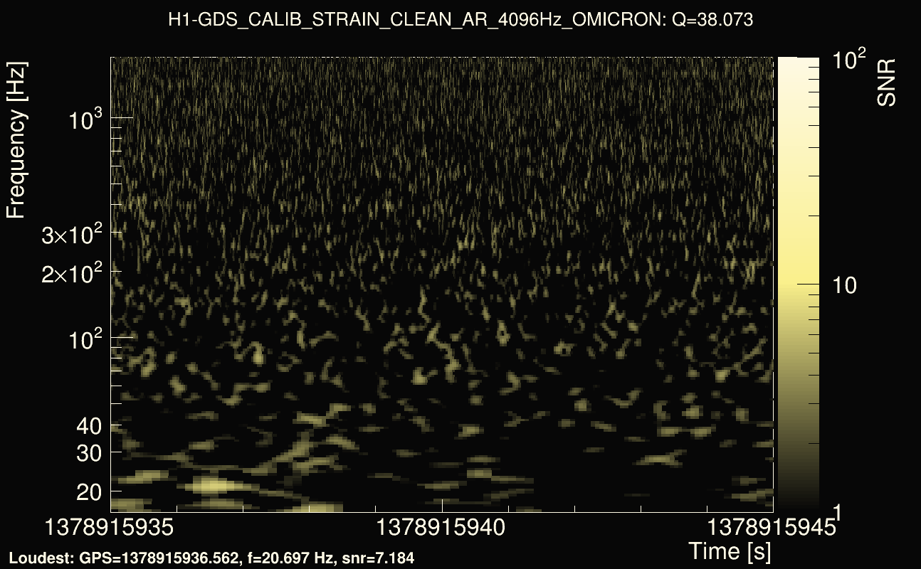 Omicron map Q3, det0, 1378915940