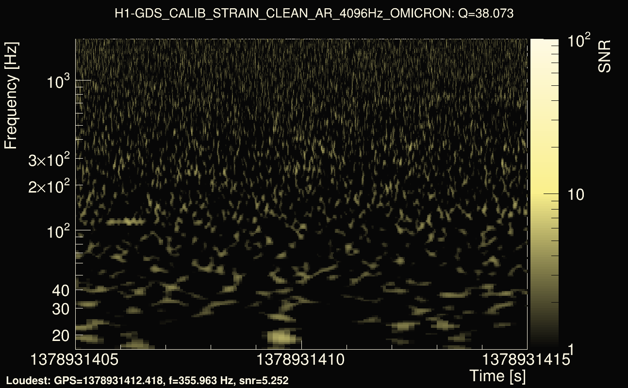 Omicron map Q3, det0, 1378931410