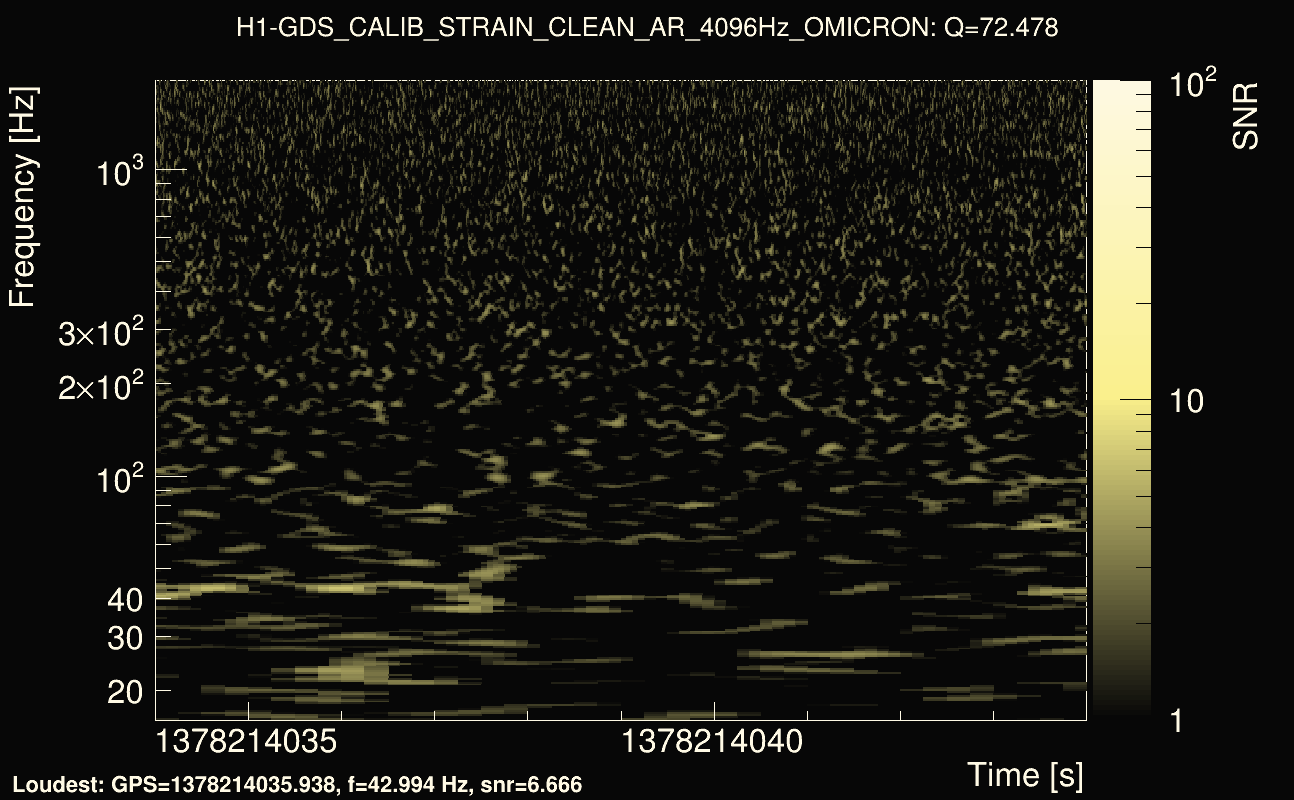 Omicron map Q4, det0, 1378214039