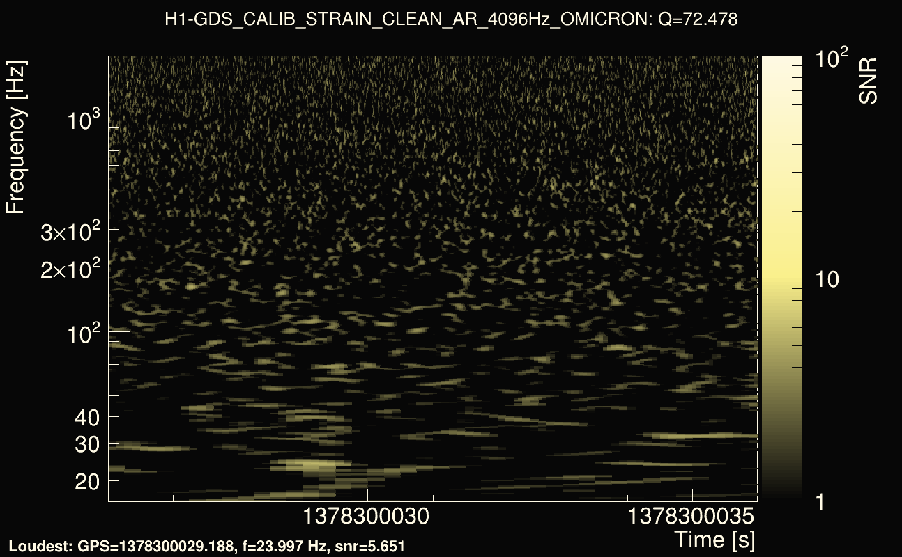 Omicron map Q4, det0, 1378300031