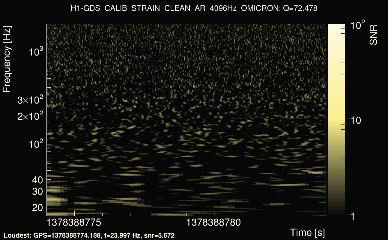 Omicron map Q4, det0, 1378388779
