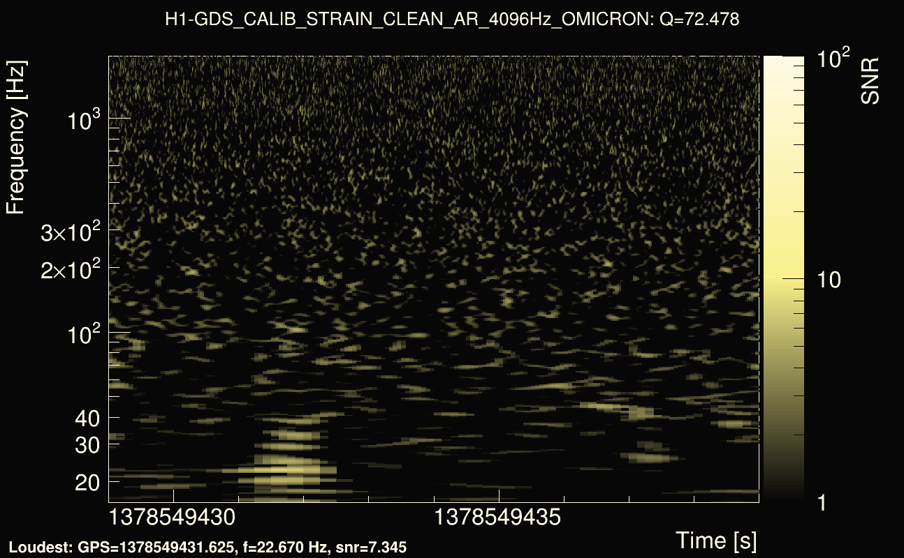 Omicron map Q4, det0, 1378549434