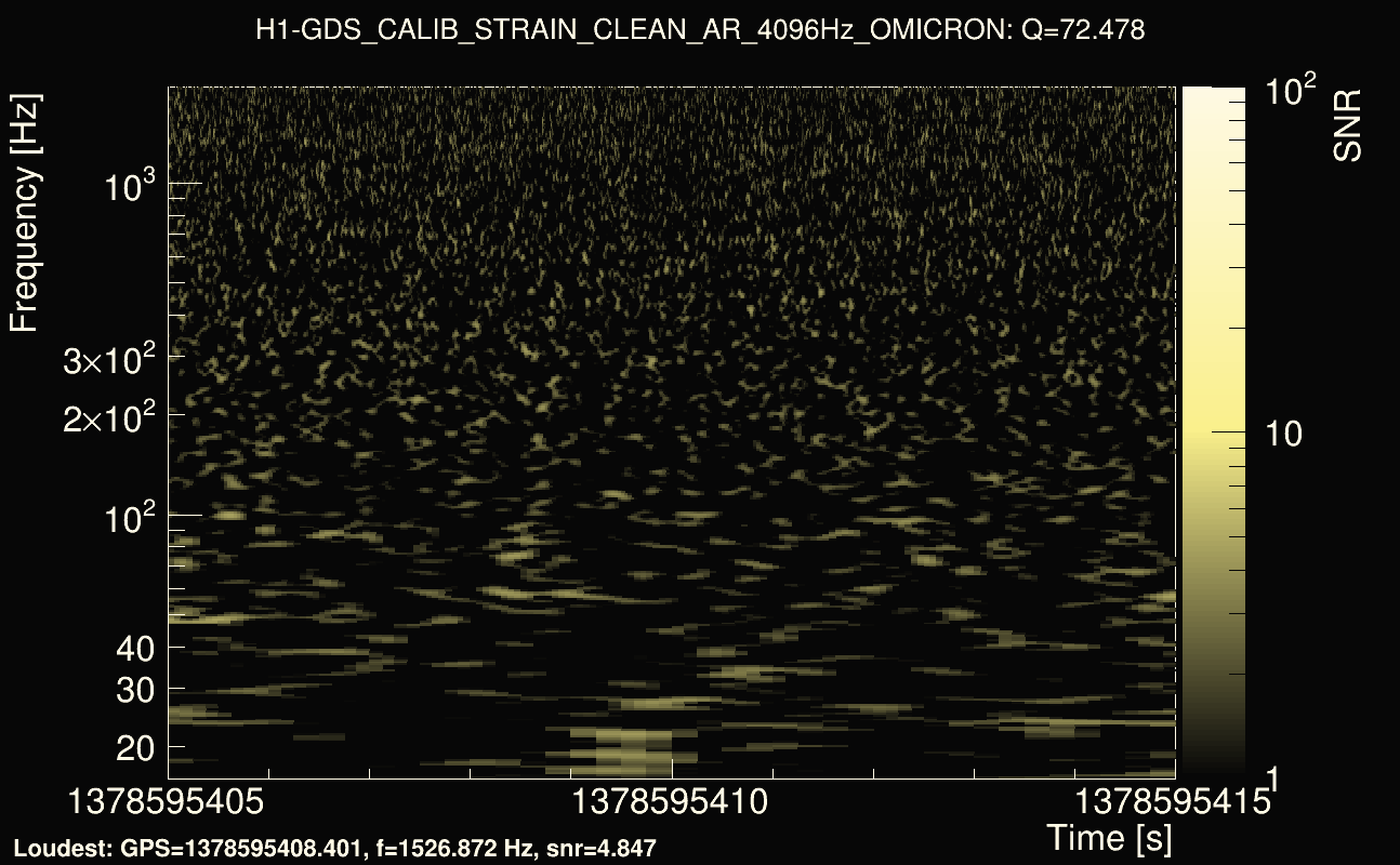 Omicron map Q4, det0, 1378595410