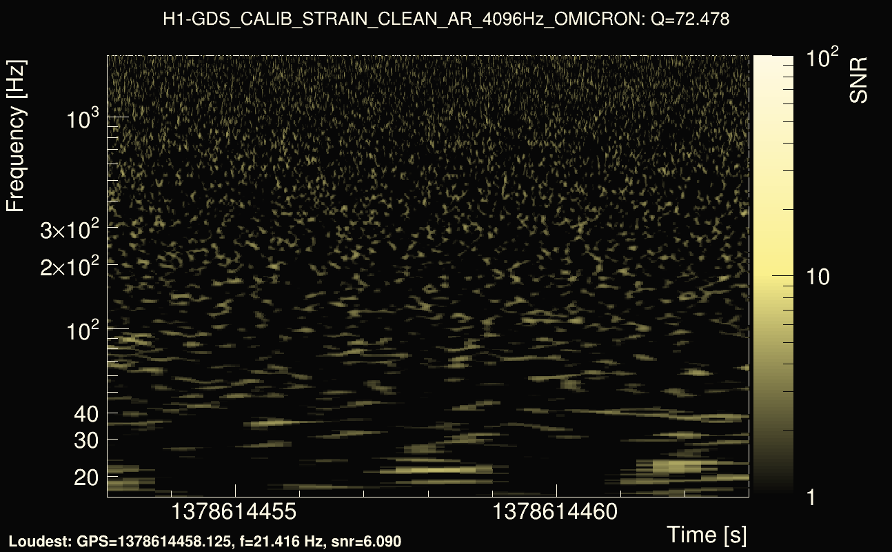 Omicron map Q4, det0, 1378614458