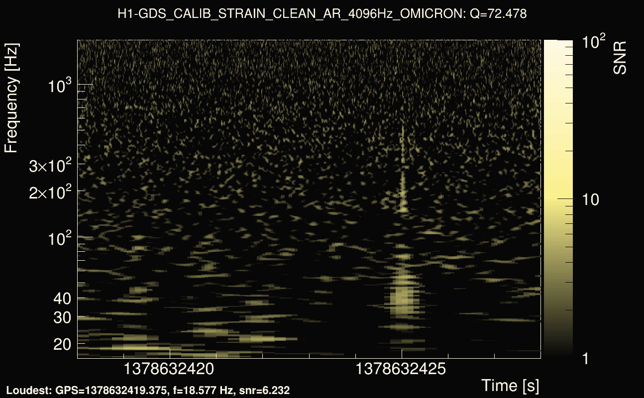Omicron map Q4, det0, 1378632423