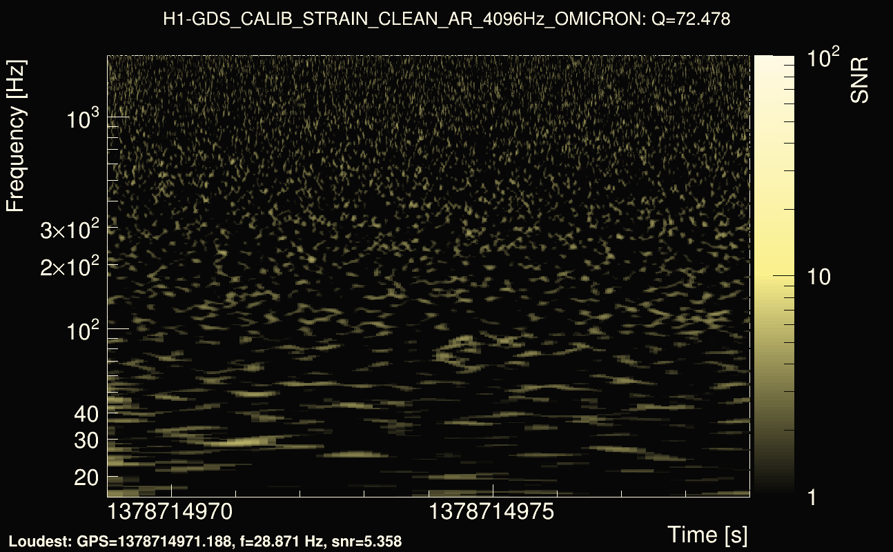 Omicron map Q4, det0, 1378714974