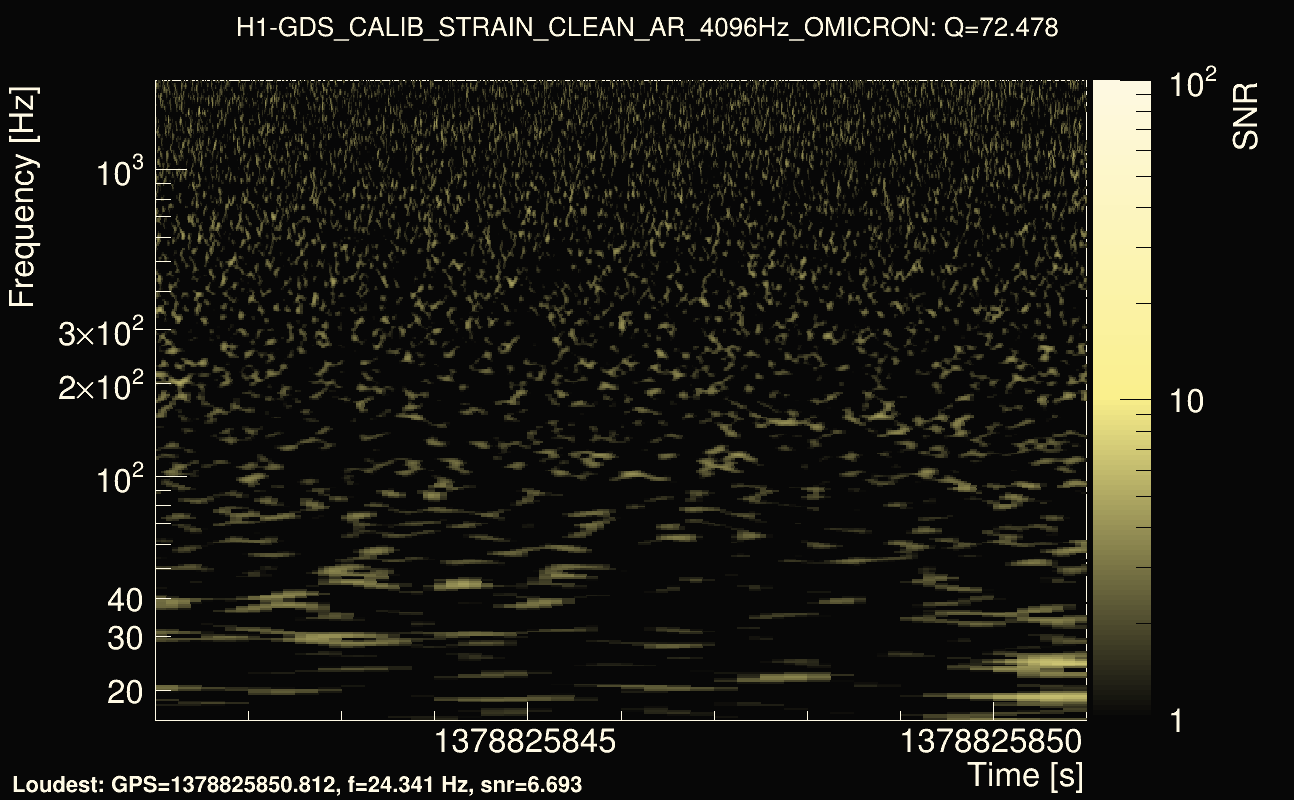 Omicron map Q4, det0, 1378825846