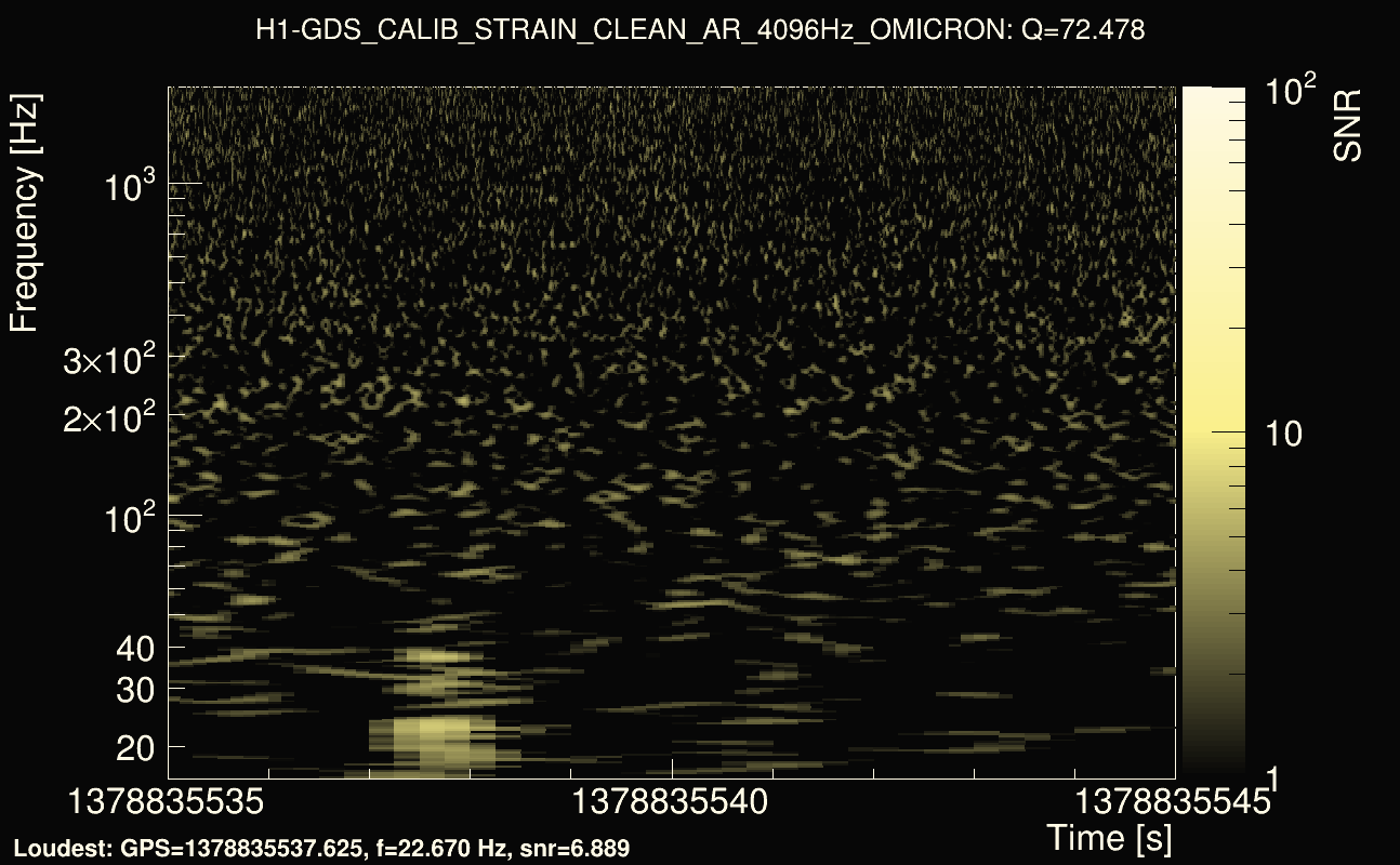 Omicron map Q4, det0, 1378835540