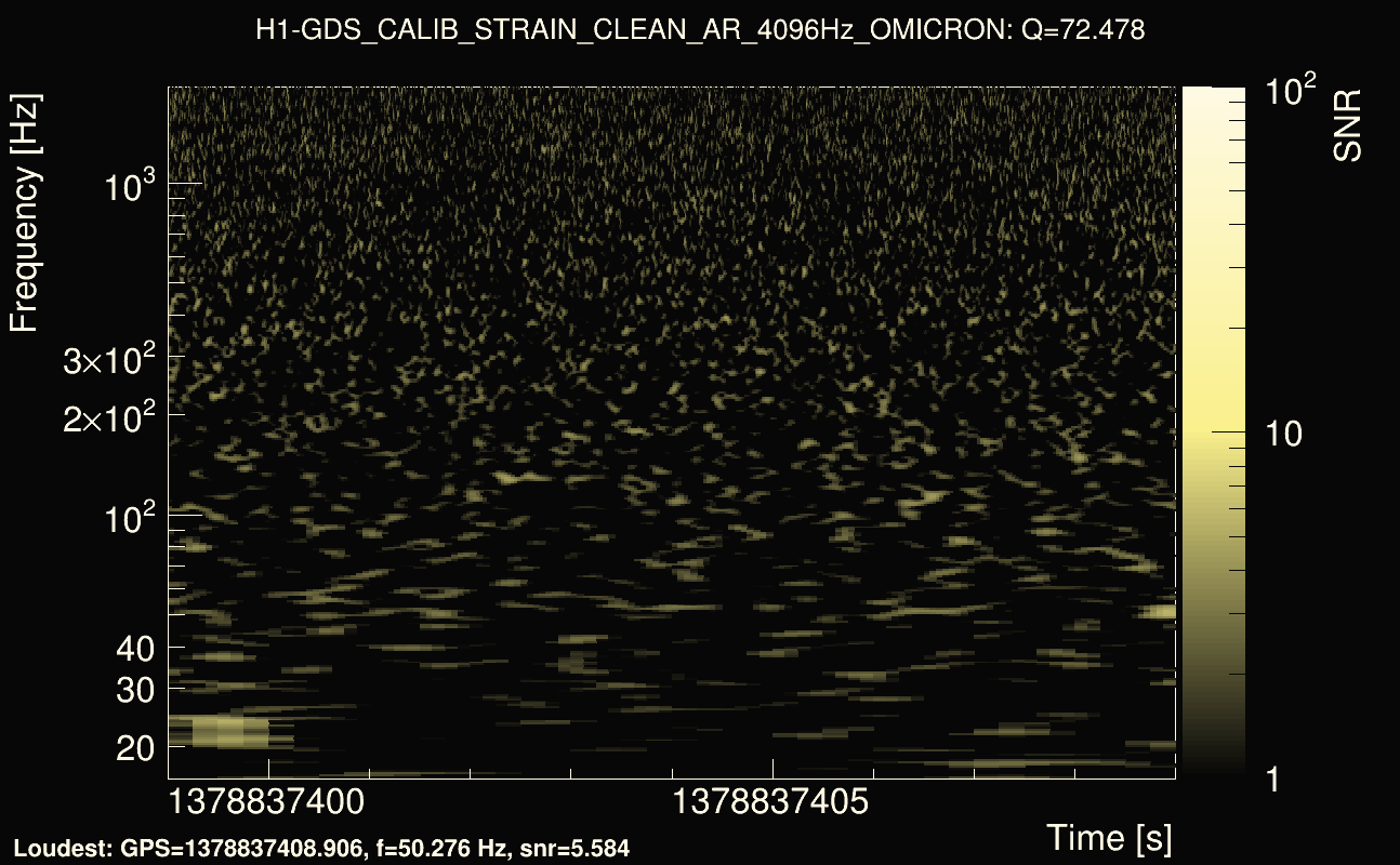 Omicron map Q4, det0, 1378837404