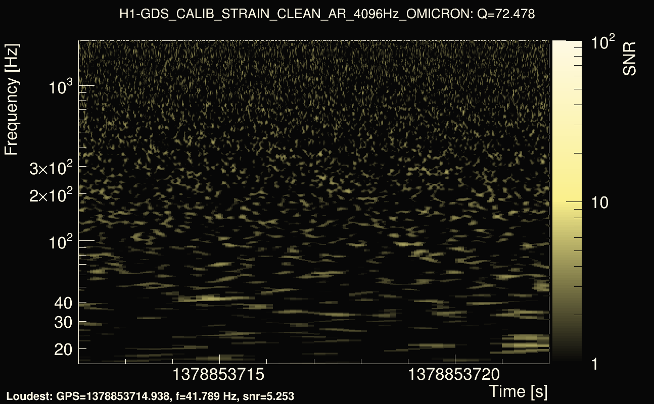 Omicron map Q4, det0, 1378853717