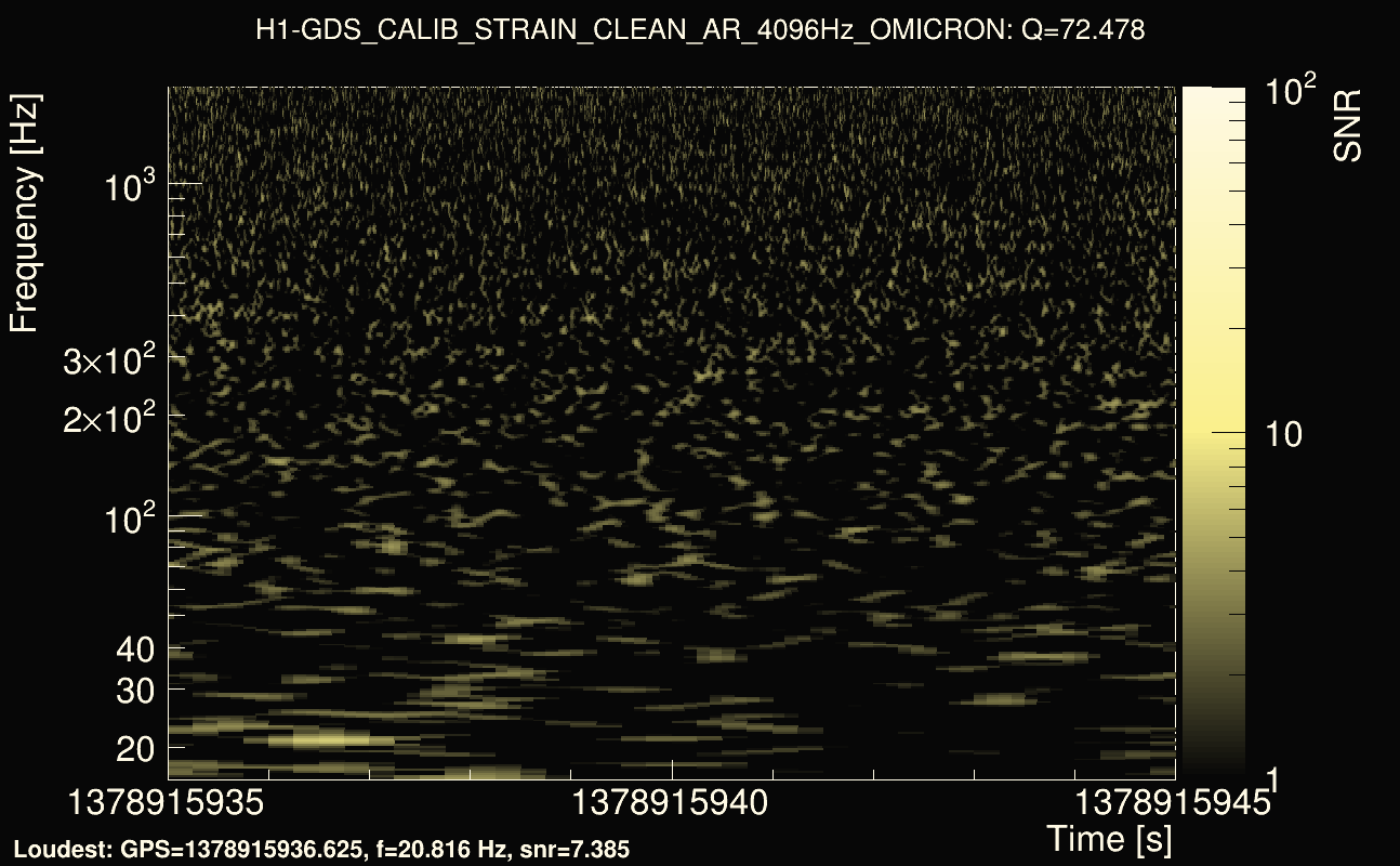 Omicron map Q4, det0, 1378915940