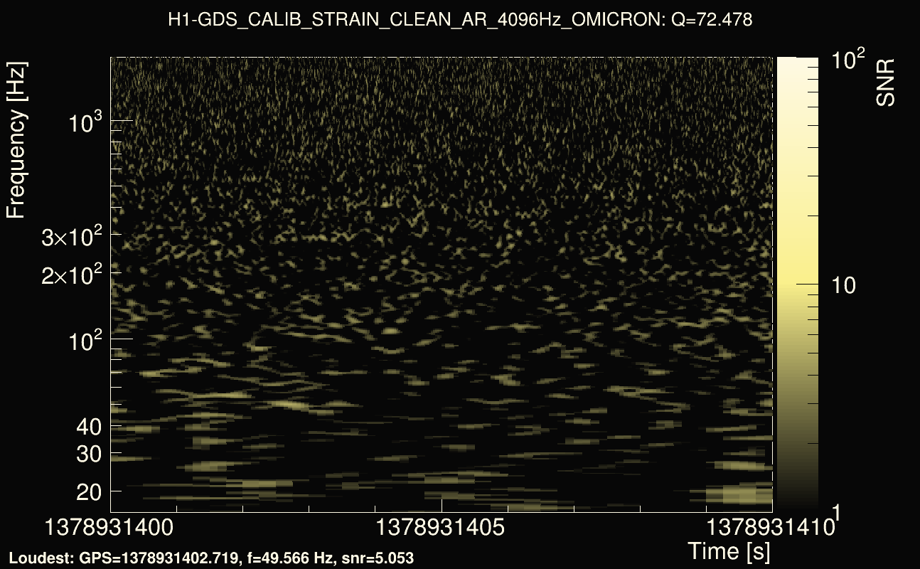 Omicron map Q4, det0, 1378931405
