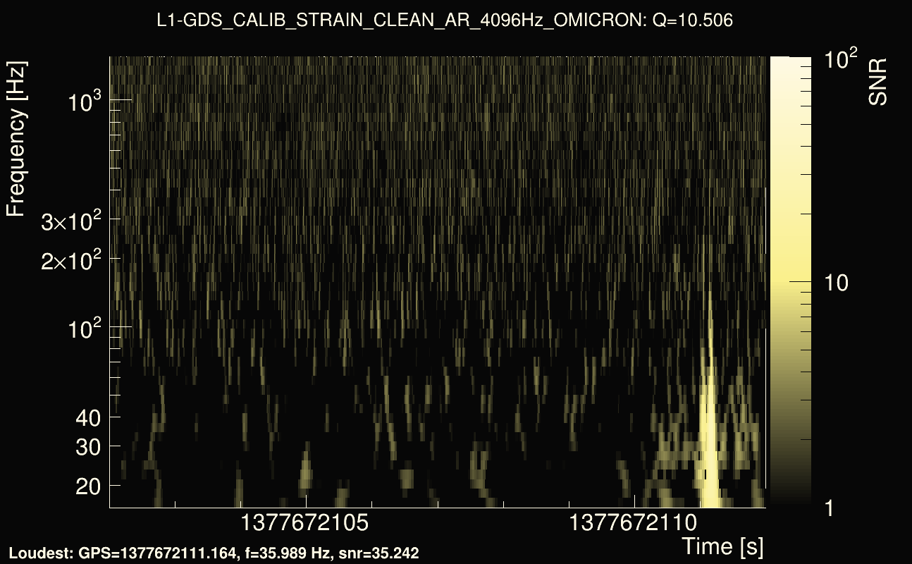 Omicron map Q1, det1, 1377672107