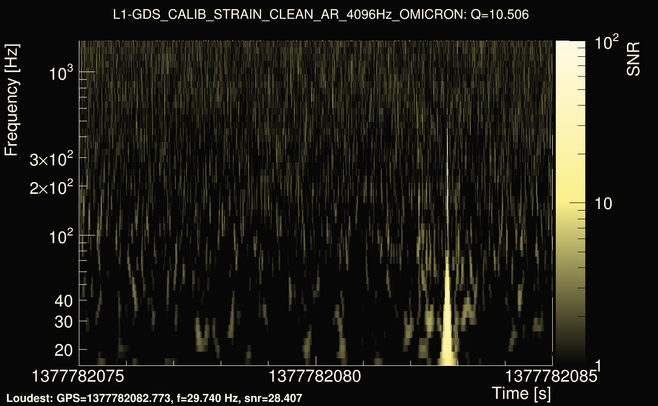 Omicron map Q1, det1, 1377782080
