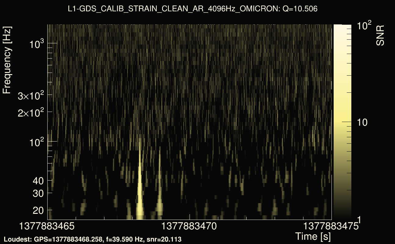 Omicron map Q1, det1, 1377883470