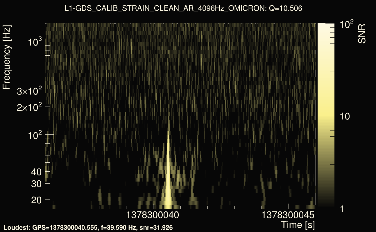 Omicron map Q1, det1, 1378300041