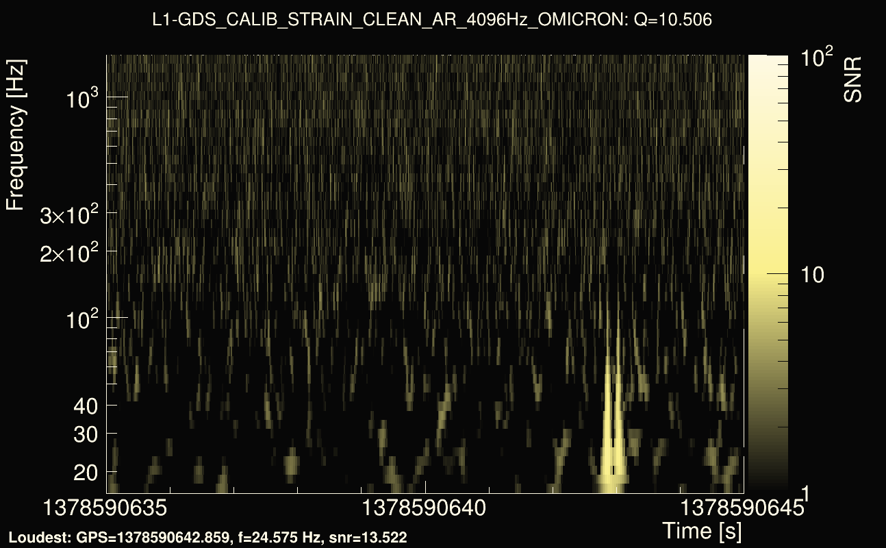 Omicron map Q1, det1, 1378590640