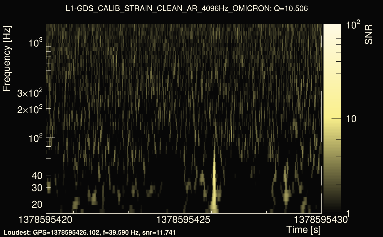 Omicron map Q1, det1, 1378595425