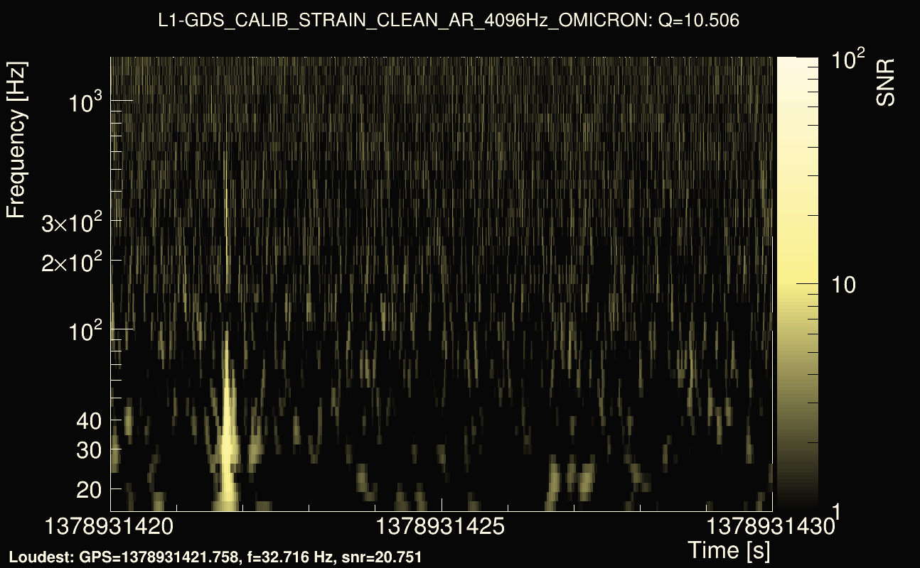 Omicron map Q1, det1, 1378931425