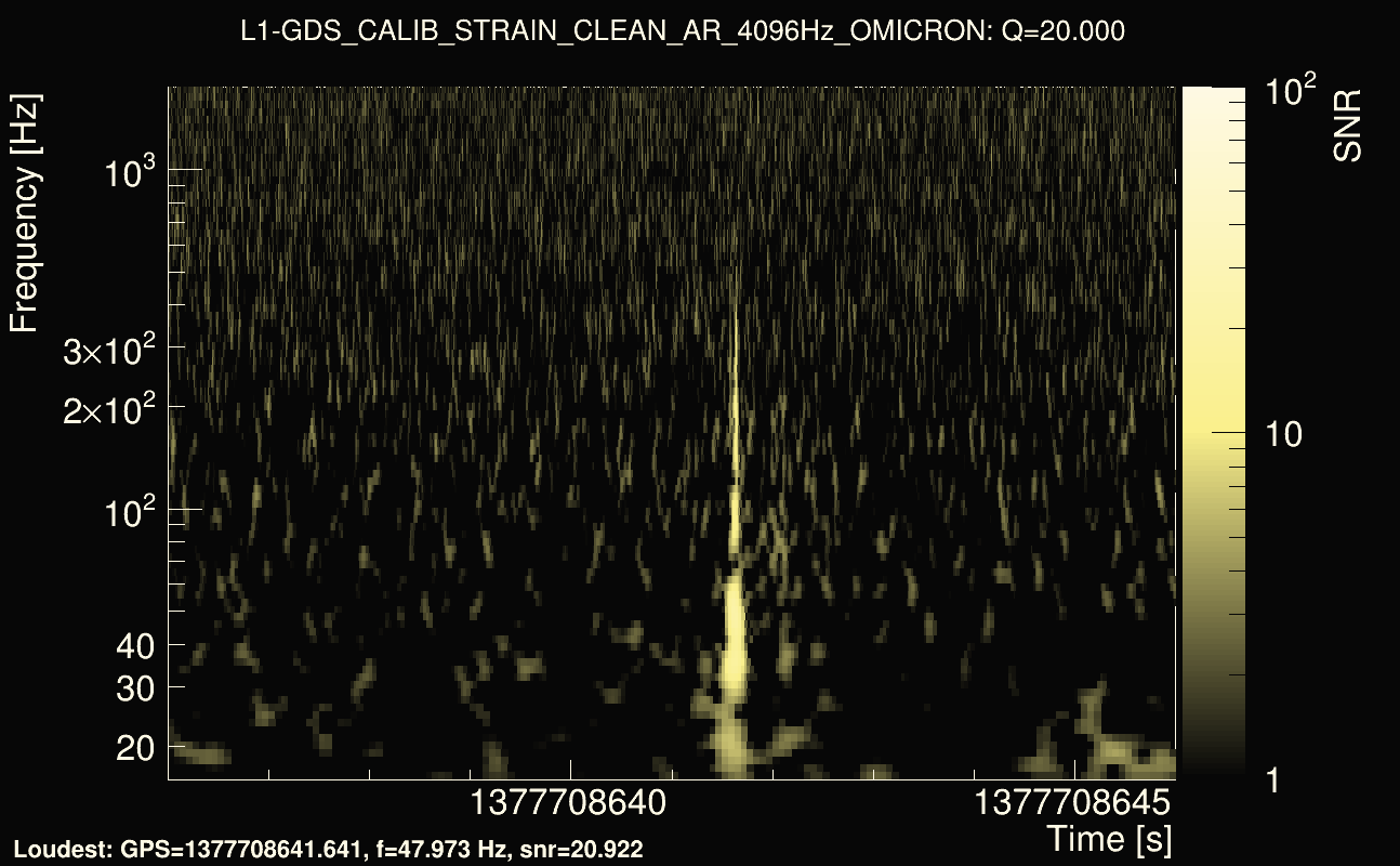 Omicron map Q2, det1, 1377708641