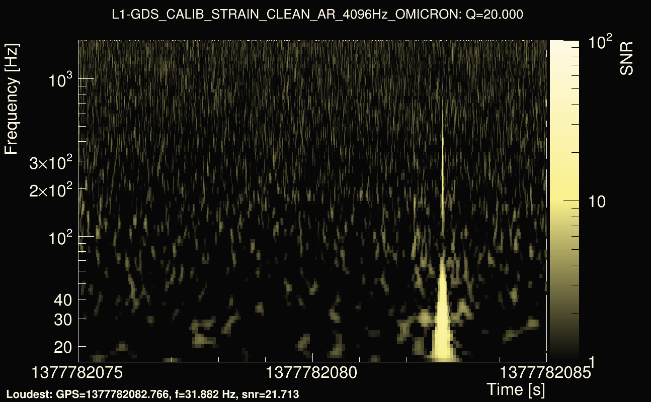 Omicron map Q2, det1, 1377782080