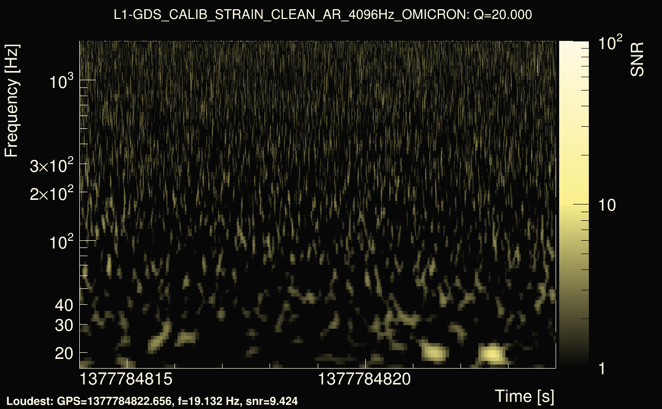 Omicron map Q2, det1, 1377784819