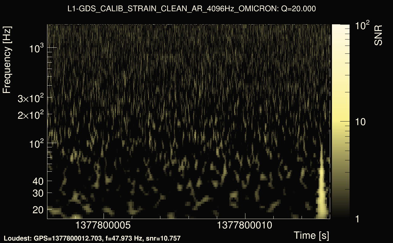 Omicron map Q2, det1, 1377800008