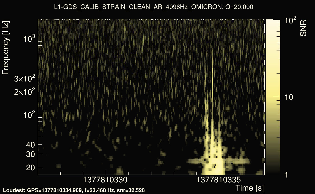 Omicron map Q2, det1, 1377810332