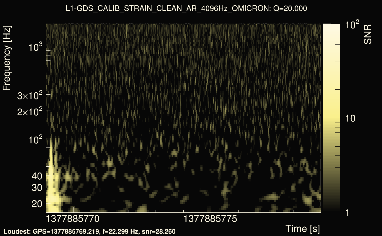 Omicron map Q2, det1, 1377885774