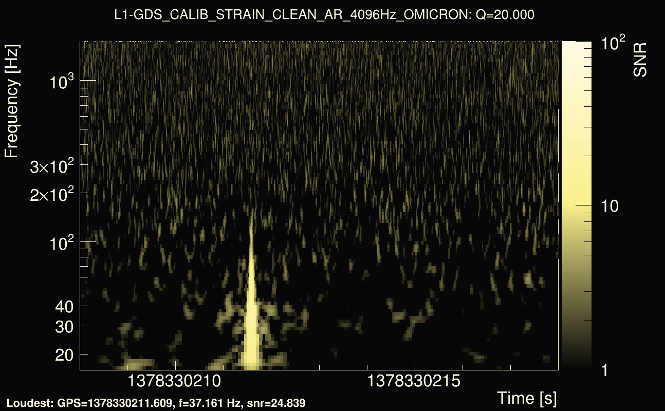 Omicron map Q2, det1, 1378330213