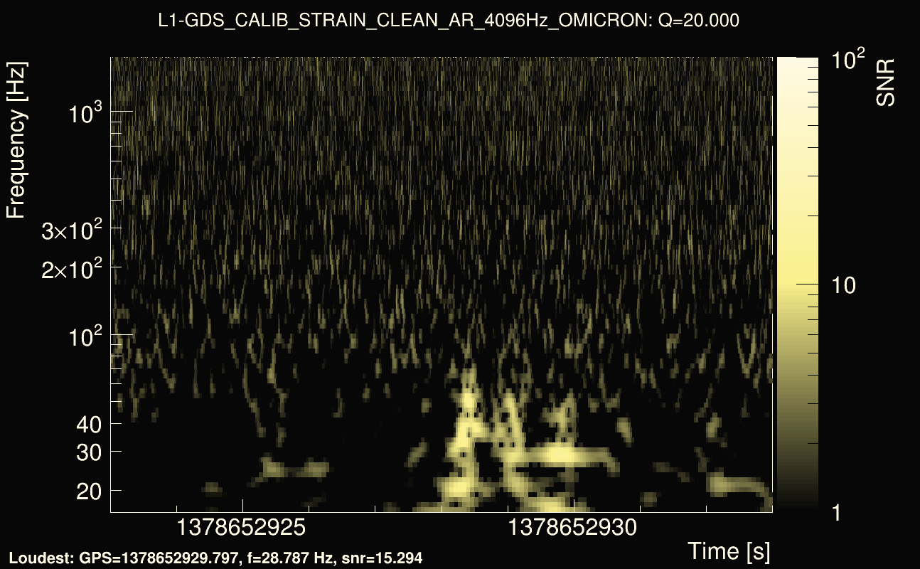 Omicron map Q2, det1, 1378652928