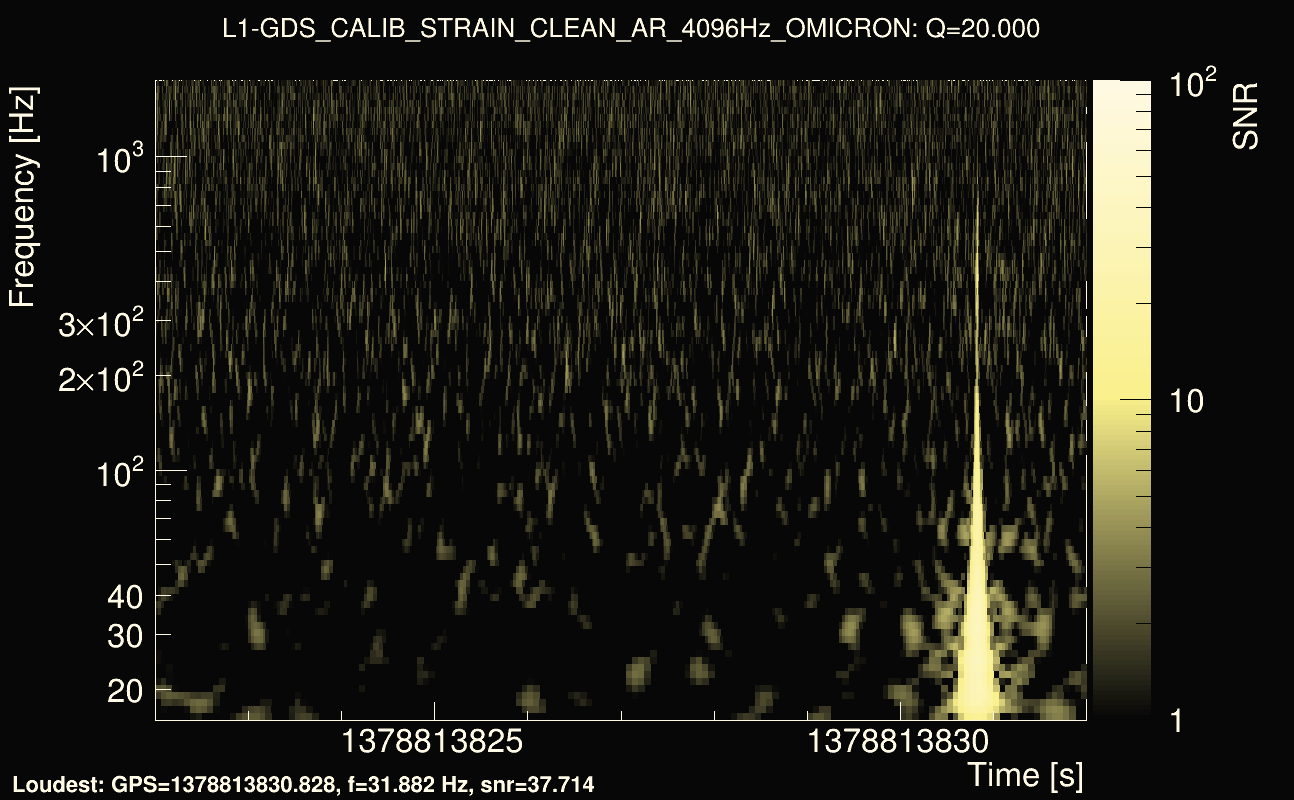 Omicron map Q2, det1, 1378813827