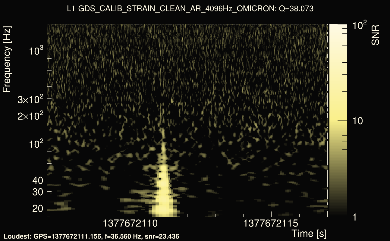 Omicron map Q3, det1, 1377672112