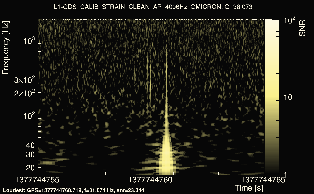 Omicron map Q3, det1, 1377744760