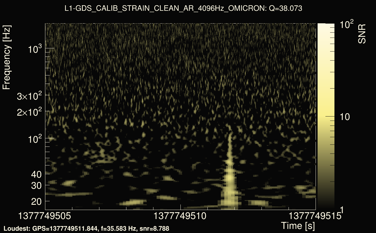 Omicron map Q3, det1, 1377749510