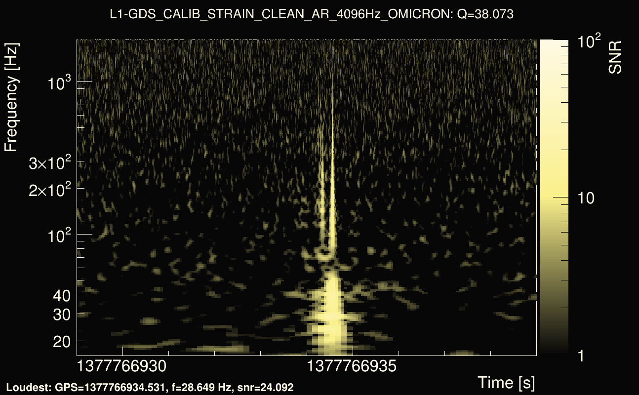 Omicron map Q3, det1, 1377766934