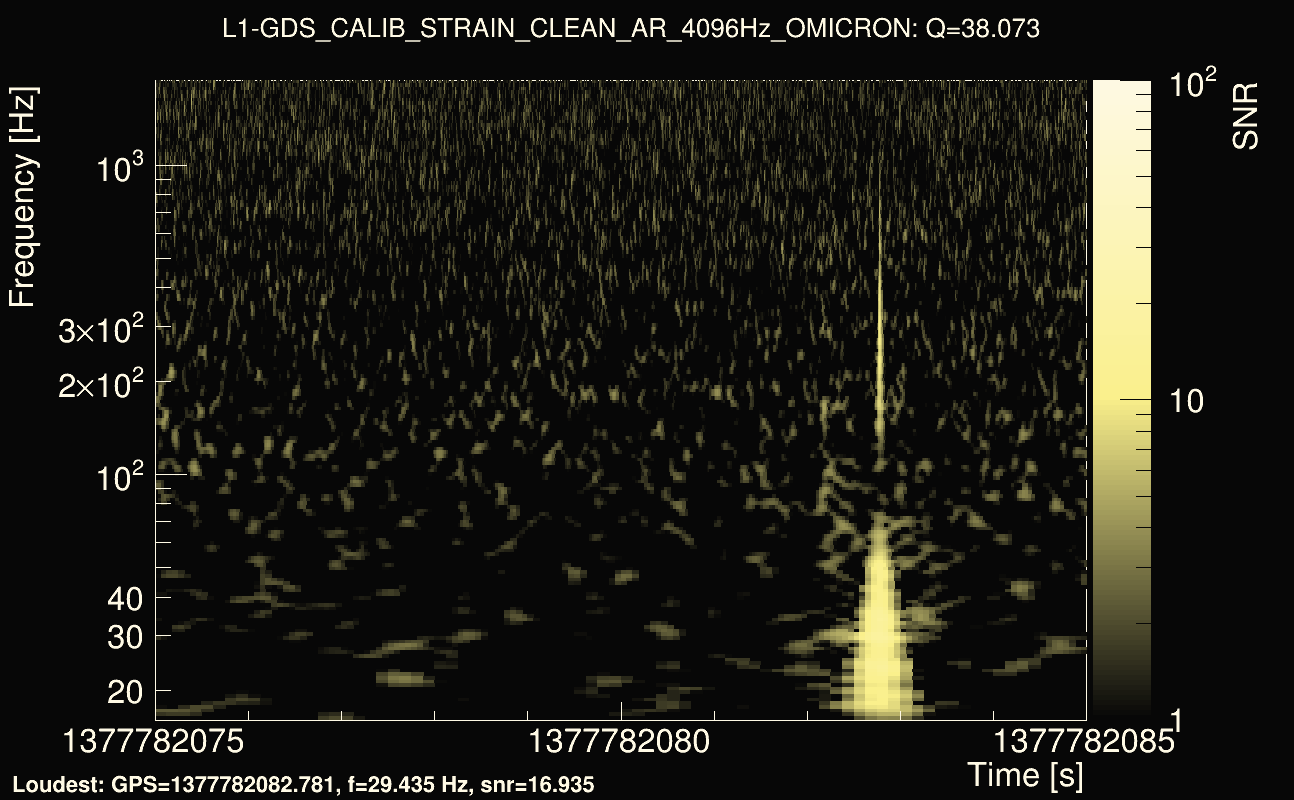 Omicron map Q3, det1, 1377782080