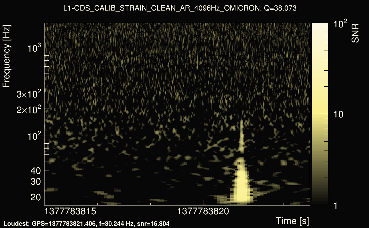 Omicron map Q3, det1, 1377783819