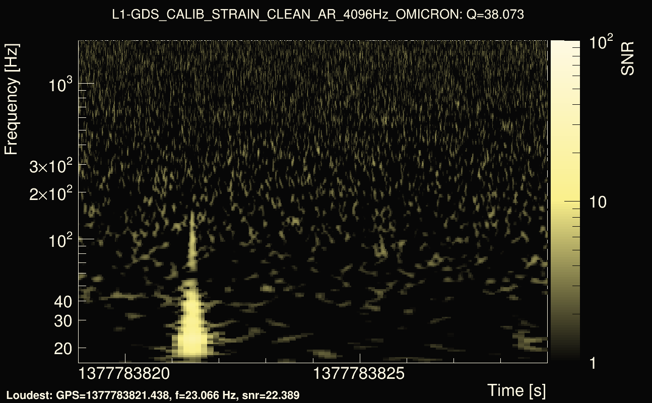 Omicron map Q3, det1, 1377783824