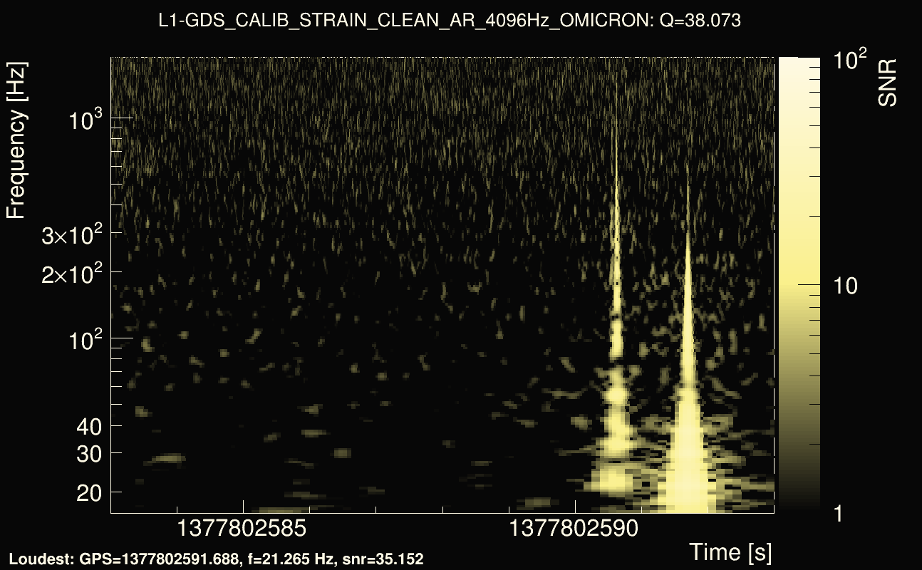 Omicron map Q3, det1, 1377802588
