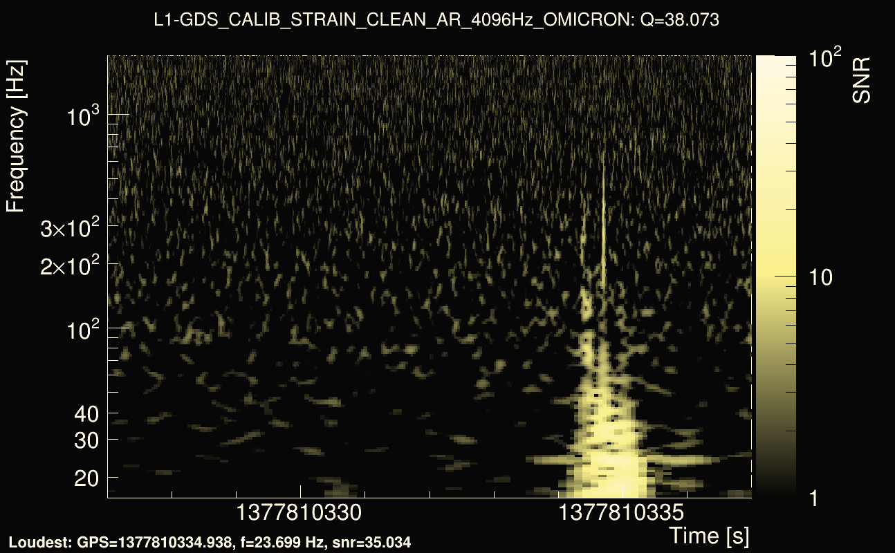Omicron map Q3, det1, 1377810332