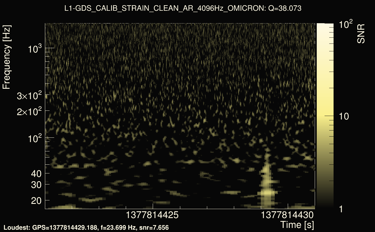 Omicron map Q3, det1, 1377814426