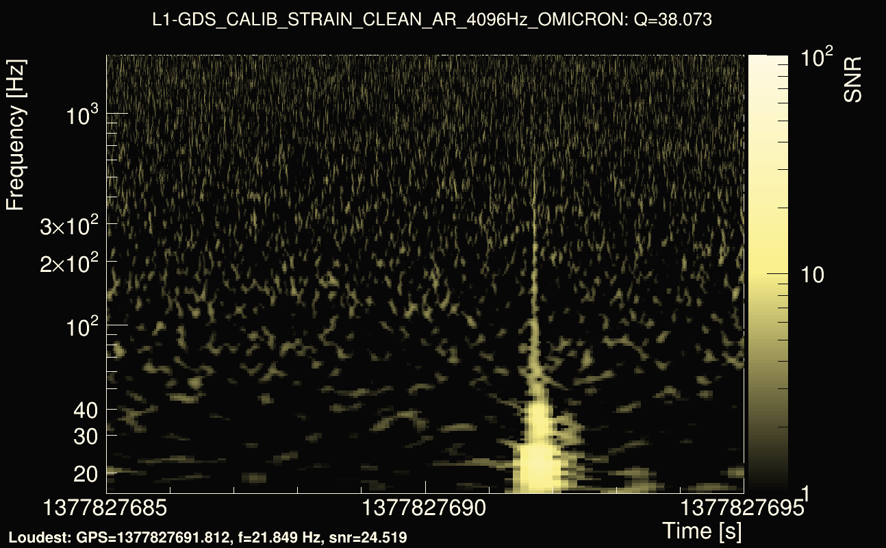 Omicron map Q3, det1, 1377827690