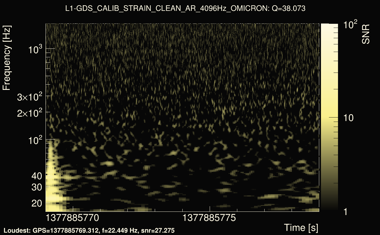 Omicron map Q3, det1, 1377885774