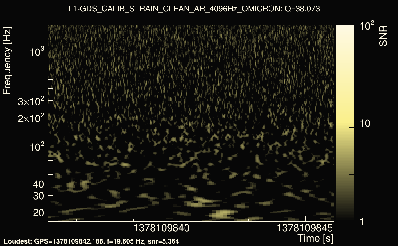 Omicron map Q3, det1, 1378109841