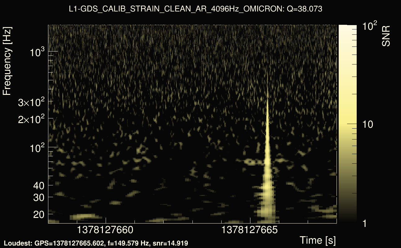 Omicron map Q3, det1, 1378127663