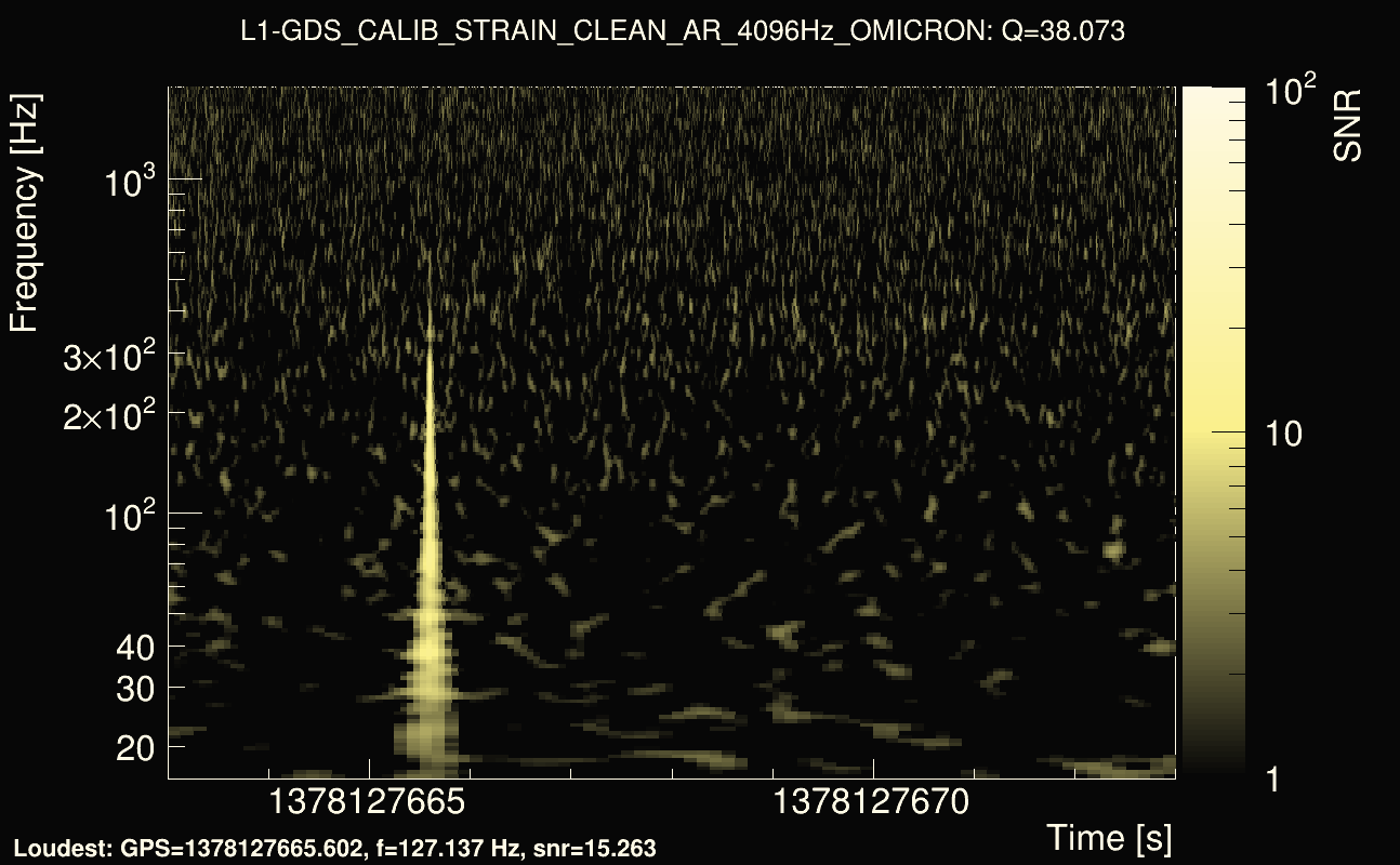 Omicron map Q3, det1, 1378127668