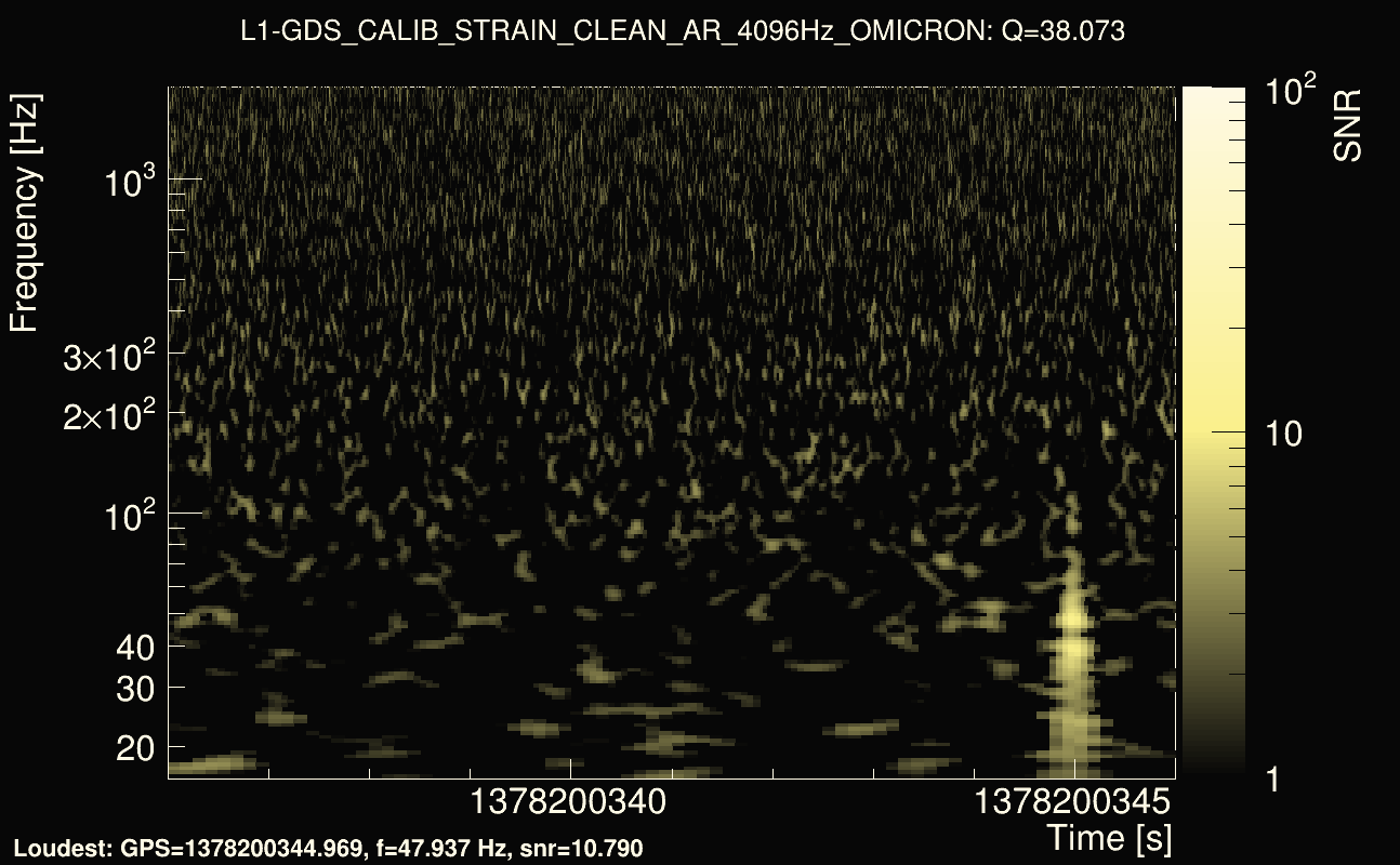 Omicron map Q3, det1, 1378200341